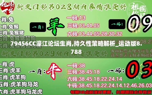 79456CC濠江论坛生肖,持久性策略解析_运动版8.788