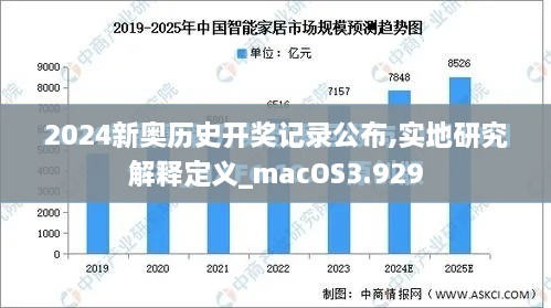 2024新奥历史开奖记录公布,实地研究解释定义_macOS3.929