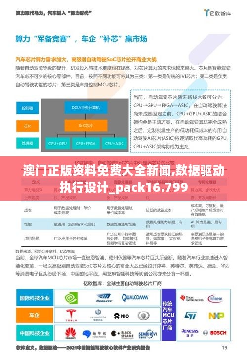 澳门正版资料免费大全新闻,数据驱动执行设计_pack16.799