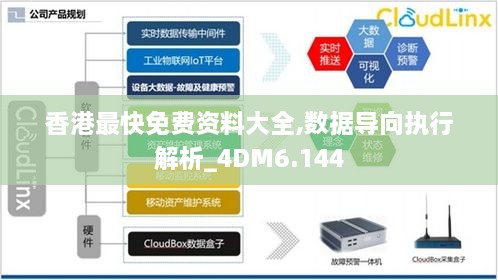 香港最快免费资料大全,数据导向执行解析_4DM6.144