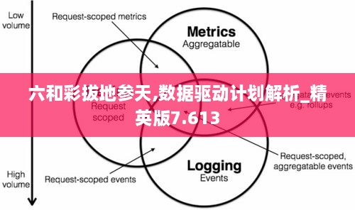 六和彩拔地参天,数据驱动计划解析_精英版7.613