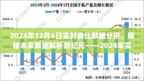 揭秘未来数据解析新纪元，实时委比数据分析引领科技风潮（2024年）