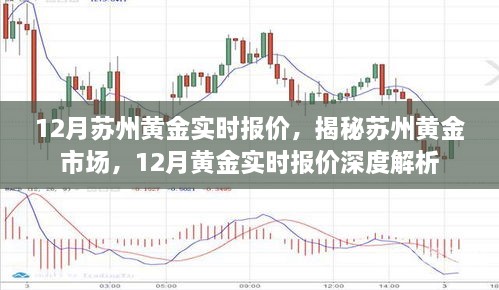 揭秘苏州黄金市场，深度解析12月黄金实时报价