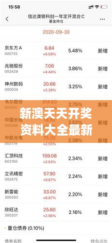 新澳天天开奖资料大全最新351期：最新一期开奖号码全览，专家解读中奖机率