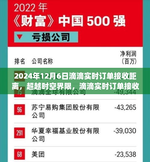 滴滴实时订单超越时空界限，开启新篇章，学习变化赋能自信与成就之路