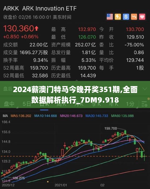 2024薪澳门特马今晚开奖351期,全面数据解析执行_7DM9.918