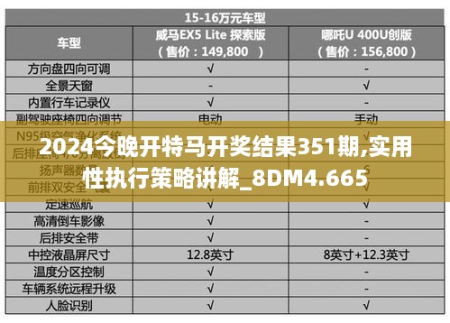 2024今晚开特马开奖结果351期,实用性执行策略讲解_8DM4.665