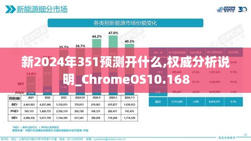 新2024年351预测开什么,权威分析说明_ChromeOS10.168