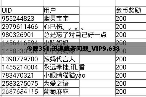 今晚351,迅速解答问题_VIP9.638
