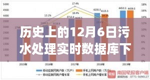 yanzhangshidao 第2页
