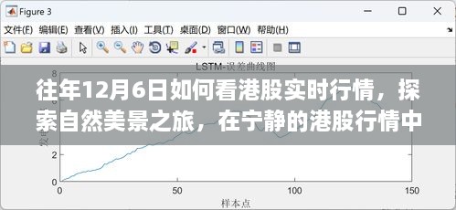 港股实时行情