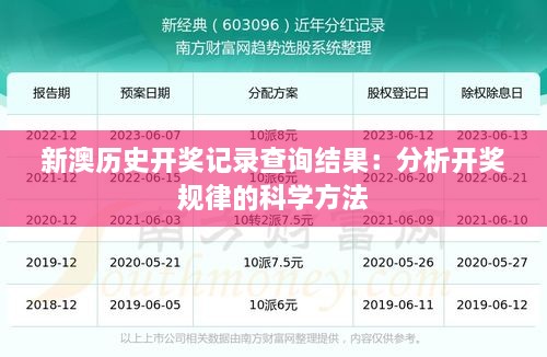 新澳历史开奖记录查询结果：分析开奖规律的科学方法