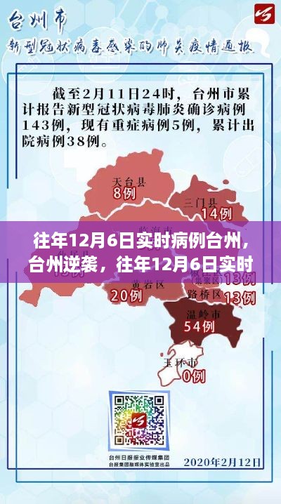 笔走龙蛇 第2页