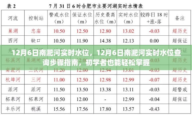 guirenduowangshi 第2页