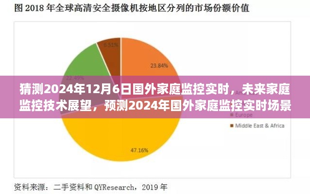 黑压压 第2页