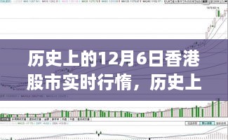 香港股市风云激荡，历史变迁下的机遇与自信力量纪实（12月6日回顾）