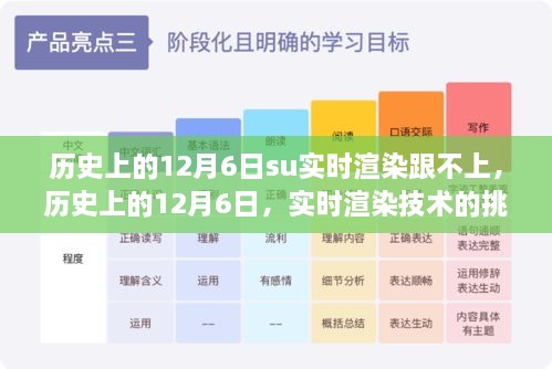 发展回顾