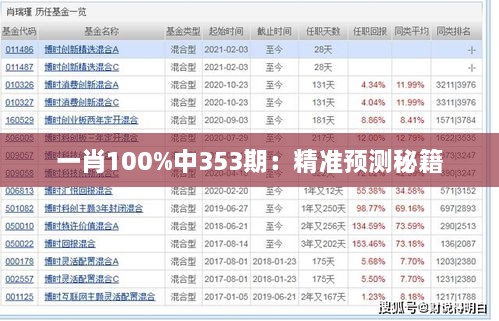 一肖100%中353期：精准预测秘籍