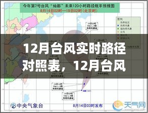 同心同德 第2页