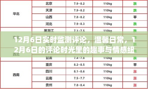 anshiwulou 第2页