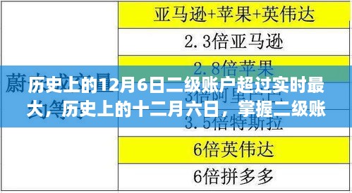 老马识途 第2页