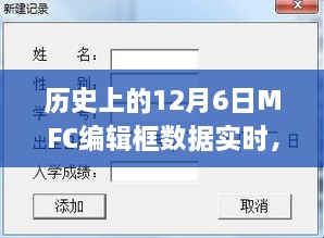历史上的12月6日MFC编辑框数据实时深度评测与应用解析