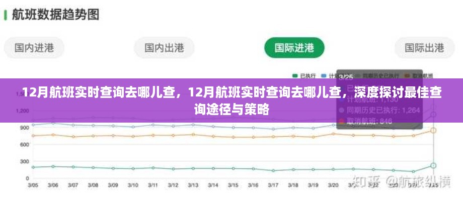 深度探讨，如何查询最佳途径与策略进行实时航班查询