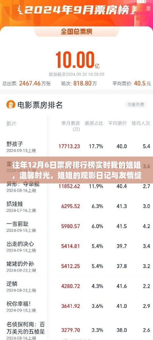 飞流直下 第2页