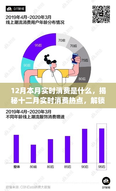 揭秘十二月实时消费热点，掌握潮流生活消费新姿势！