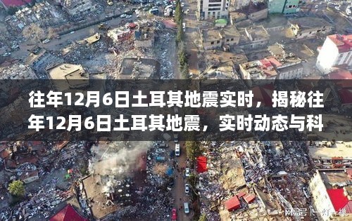 揭秘往年1月土耳其地震实时动态与科普解读，回顾历史地震事件