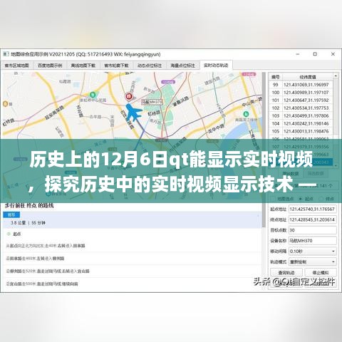 历史上的实时视频显示技术，以QT软件在十二月六日的突破为例探究实时视频显示技术的发展历程