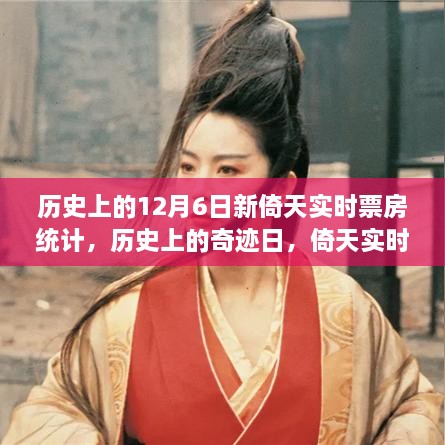 历史上的奇迹日，倚天实时票房统计背后的励志故事与实时票房统计揭秘