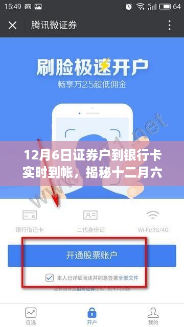揭秘十二月六日证券户到银行卡实时到账，流程、优势及注意事项详解
