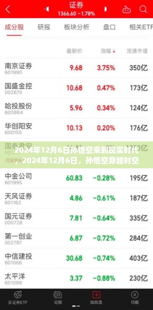 孙悟空穿越时空降临现实时代，2024年12月6日的奇幻相遇