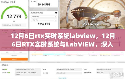 12月6日RTX实时系统与LabVIEW，深度探究与观点分析
