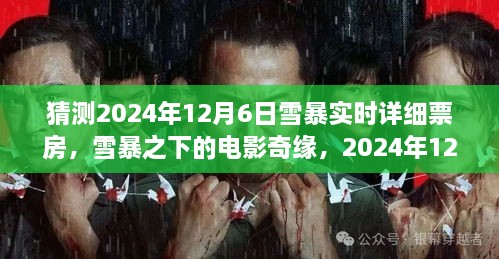 chuitousangqi 第2页