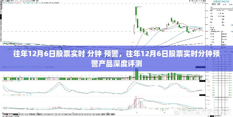 往年12月6日股票实时分钟预警，产品深度评测与实时预警解析