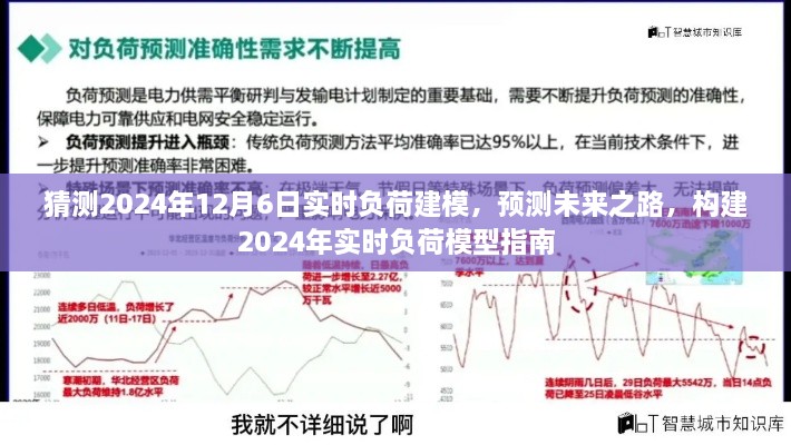 构建未来之路，2024年实时负荷模型预测与建模指南