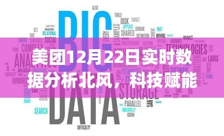 美团实时数据分析重塑数据新纪元，科技赋能生活，北风引领未来趋势