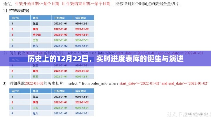 枣红 第2页