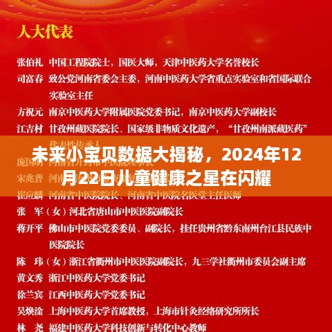 未来小宝贝数据大揭秘，儿童健康之星闪耀2024年