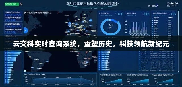 科技领航
