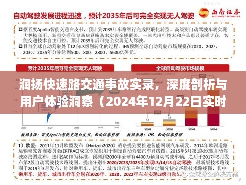 润扬快速路事故实录与用户体验洞察，深度剖析（实时更新）