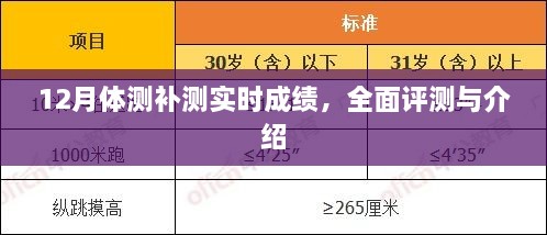 12月体测补测成绩全面评测与介绍