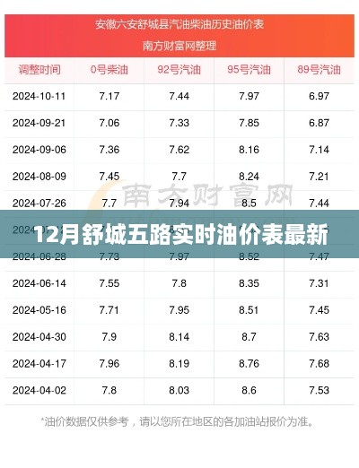 喜笑颜开 第2页