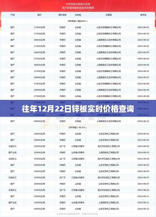羊入虎口 第2页