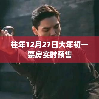 大年初一票房实时预售数据报告