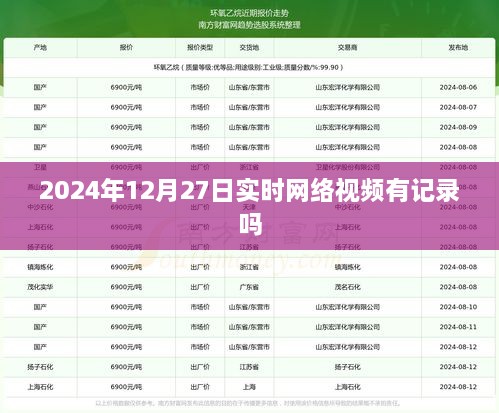 关于网络视频记录的最新动态，2024年12月27日实时视频记录解析