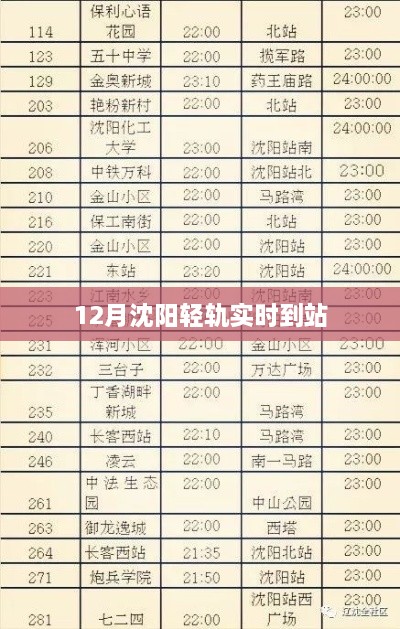 沈阳轻轨到站时间实时查询