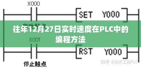 PLC编程方法，实时速度控制策略解析